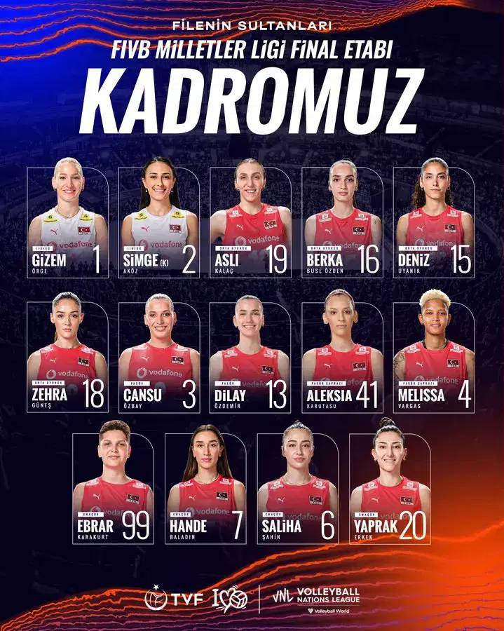Türkiye Voleybol Milli Takımları ve Milletler Ligi Final Etabı Detayları