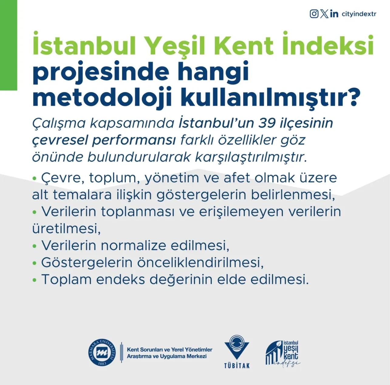 İstanbul’da Yeşil Alan ve Ekolojik Durum Analizi: Güngören’in Durumu