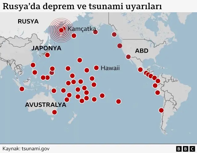 Tsunami nedir?
