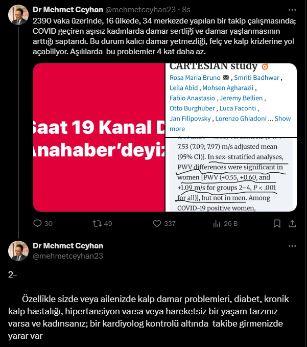 COVID Sonrası Aşısız Kadınlarda Damar Tıkanıklığı