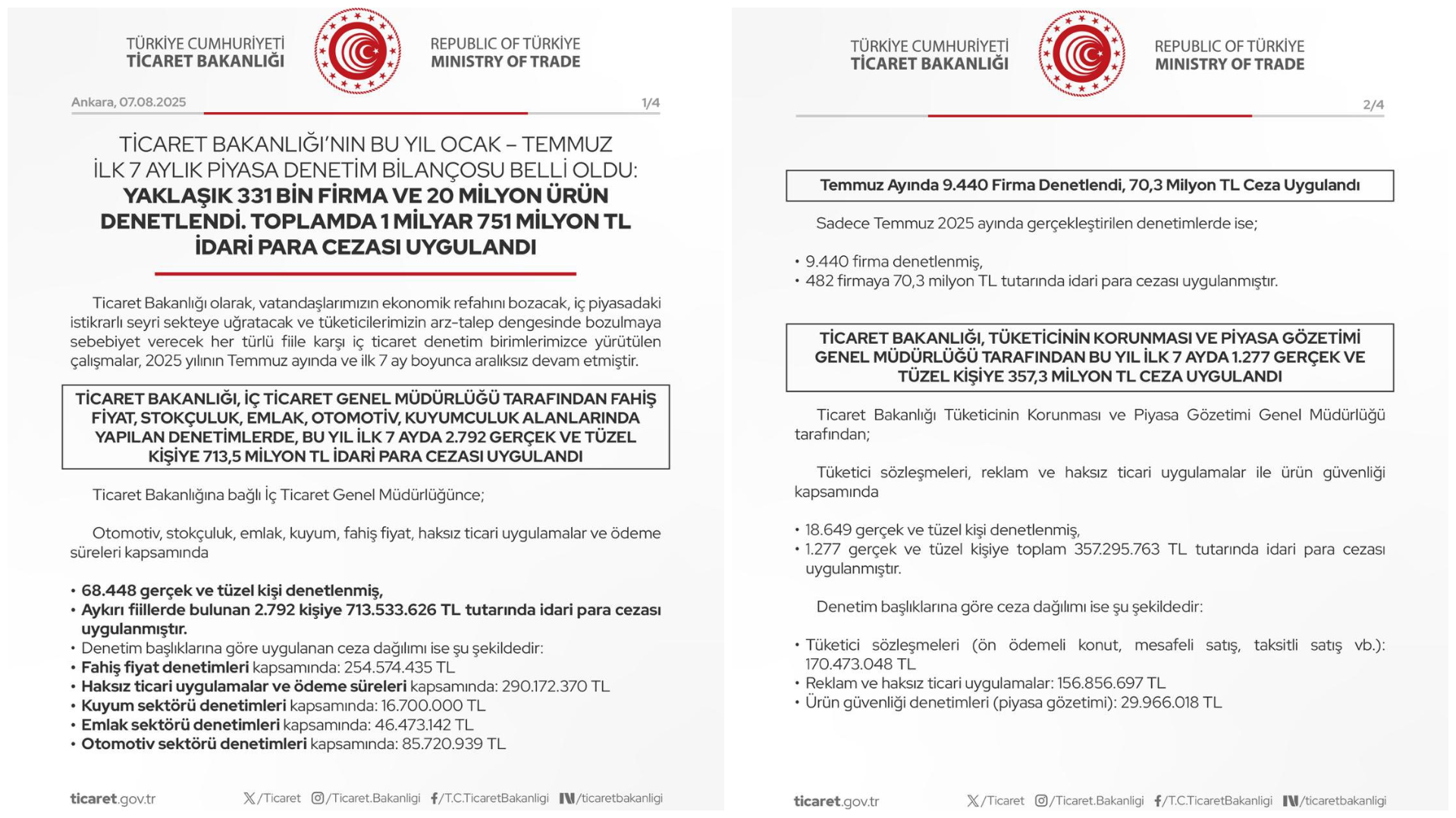 Denetim ve Ceza Bilgileri